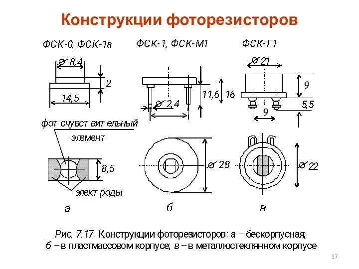 Конструкции фоторезисторов