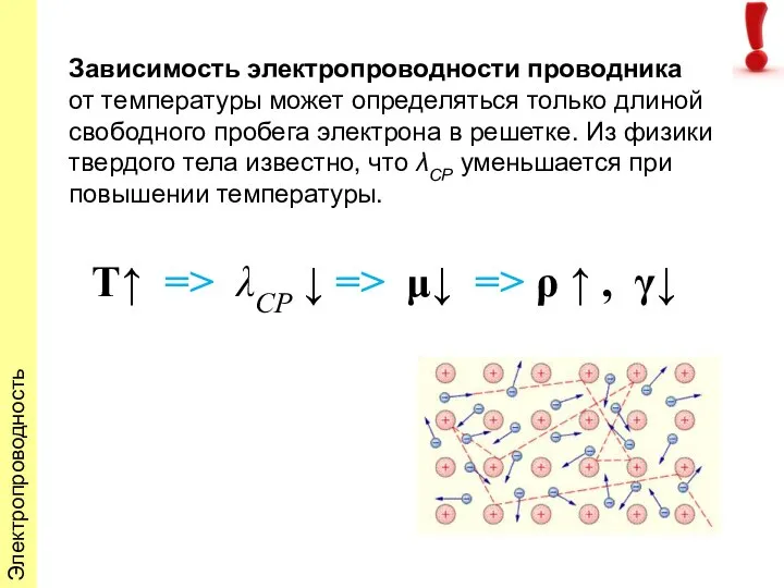 Т↑ => λСР ↓ => μ↓ => ρ ↑ , γ↓