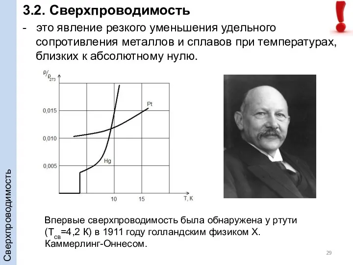 Сверхпроводимость 3.2. Сверхпроводимость - это явление резкого уменьшения удельного сопротивления металлов