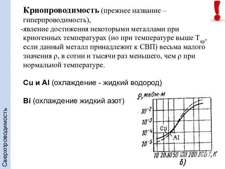 Криопроводимость (прежнее название – гиперпроводимость), явление достижения некоторыми металлами при криогенных