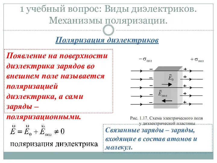 1 учебный вопрос: Виды диэлектриков. Механизмы поляризации. Поляризация диэлектриков Появление на