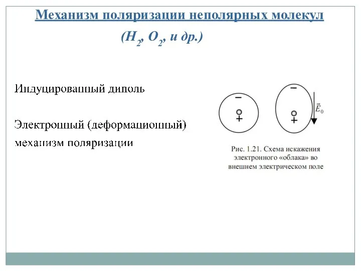 Механизм поляризации неполярных молекул (Н2, O2, и др.)