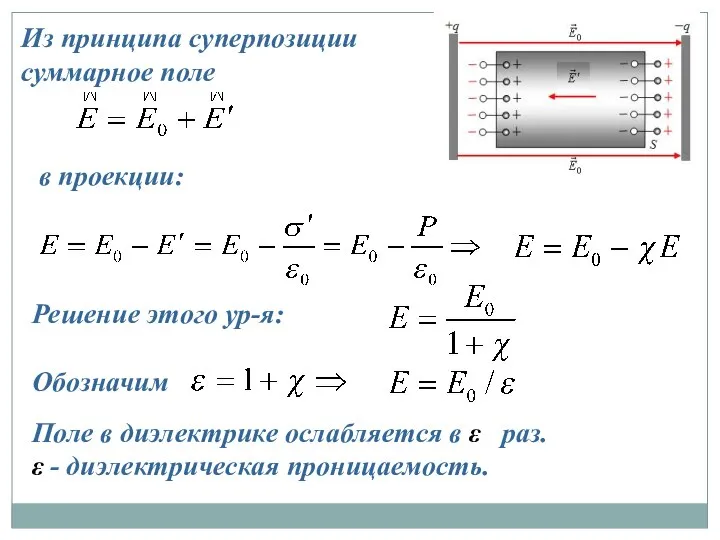 Из принципа суперпозиции суммарное поле в проекции: Решение этого ур-я: Обозначим