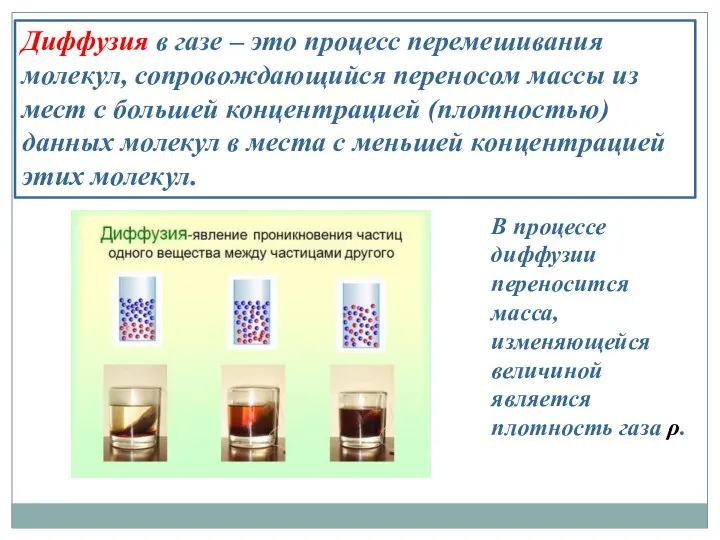 Диффузия в газе – это процесс перемешивания молекул, сопровождающийся переносом массы