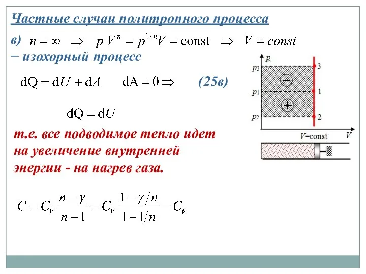 Частные случаи политропного процесса в) − изохорный процесс т.е. все подводимое