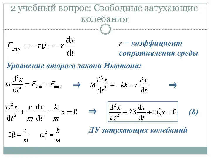 2 учебный вопрос: Свободные затухающие колебания r − коэффициент сопротивления среды