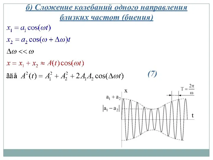 б) Сложение колебаний одного направления близких частот (биения) (7)
