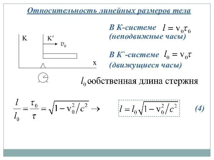 Относительность линейных размеров тела (4) В К-системе (неподвижные часы) В К`-системе (движущиеся часы)