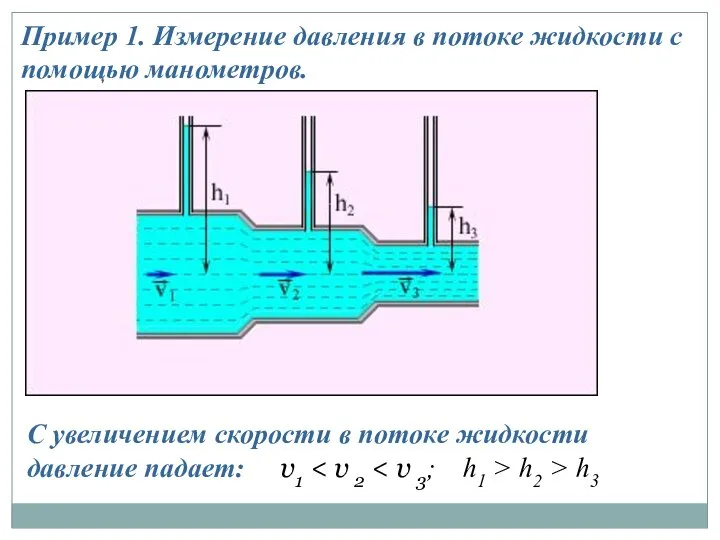 Пример 1. Измерение давления в потоке жидкости с помощью манометров. С