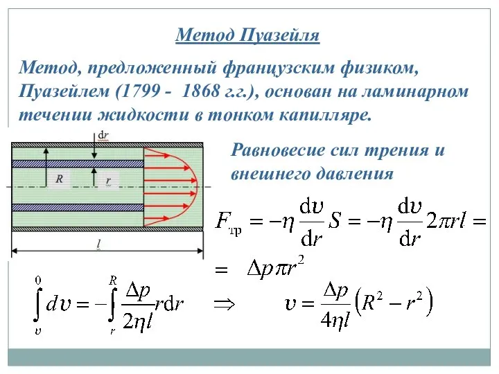 Метод Пуазейля Метод, предложенный французским физиком, Пуазейлем (1799 - 1868 г.г.),