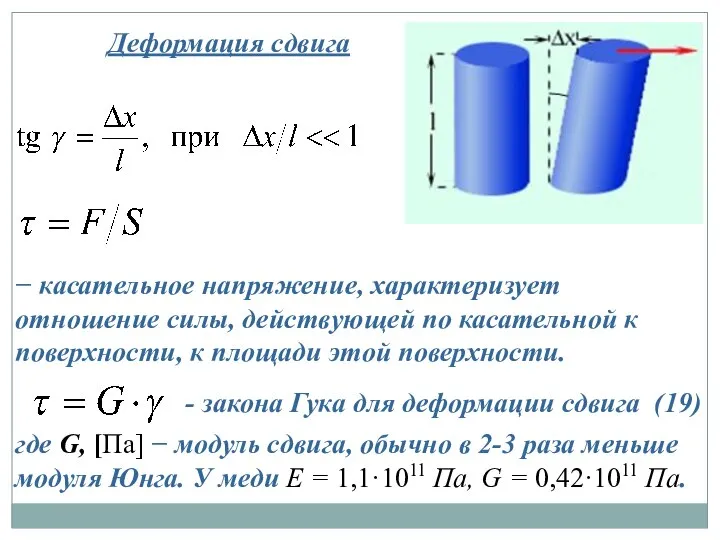 Деформация сдвига − касательное напряжение, характеризует отношение силы, действующей по касательной