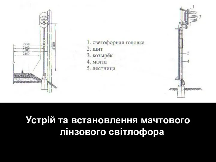 Устрій та встановлення мачтового лінзового світлофора