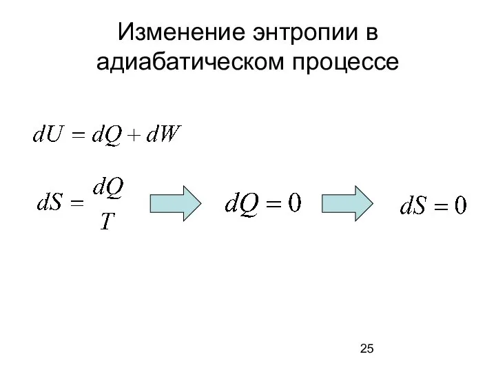 Изменение энтропии в адиабатическом процессе