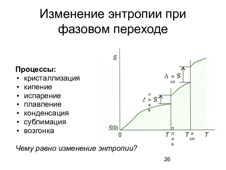 Изменение энтропии при фазовом переходе Процессы: кристаллизация кипение испарение плавление конденсация