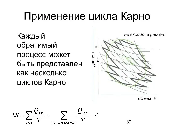 Применение цикла Карно Каждый обратимый процесс может быть представлен как несколько