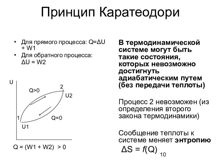 Принцип Каратеодори Для прямого процесса: Q=ΔU + W1 Для обратного процесса: