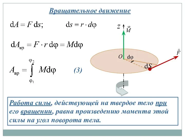 Вращательное движение Работа силы, действующей на твердое тело при его вращении,