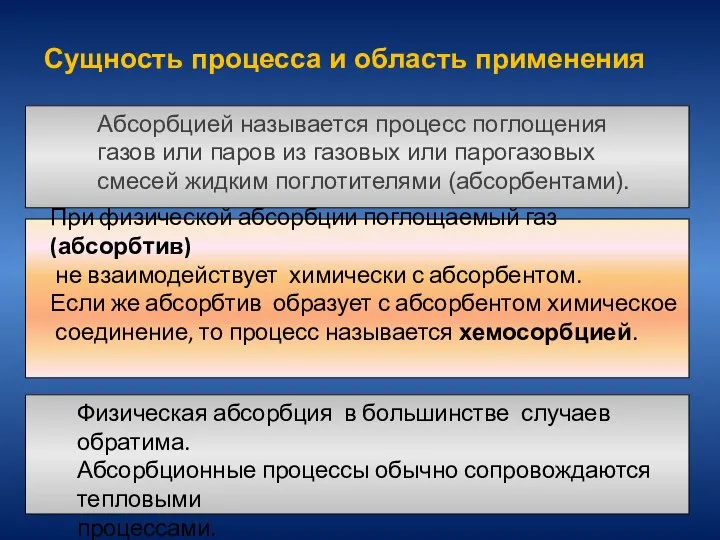 Сущность процесса и область применения Физическая абсорбция в большинстве случаев обратима.