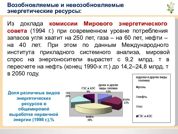 Возобновляемые и невозобновляемые энергетические ресурсы: Из доклада комиссии Мирового энергетического совета