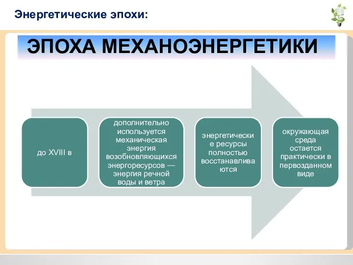 Энергетические эпохи: ЭПОХА МЕХАНОЭНЕРГЕТИКИ