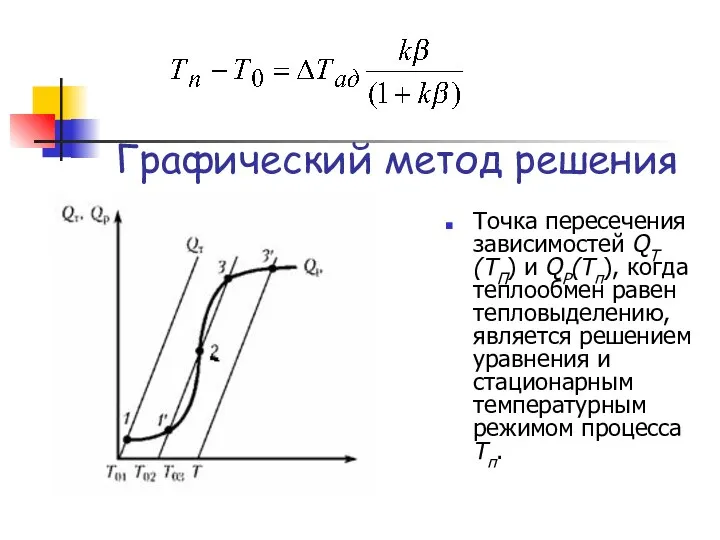 Графический метод решения Точка пересечения зависимостей QТ(TП) и QP(Tп), когда теплообмен