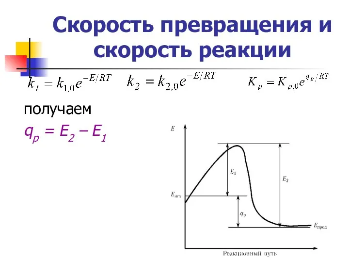 Скорость превращения и скорость реакции получаем qр = Е2 – Е1