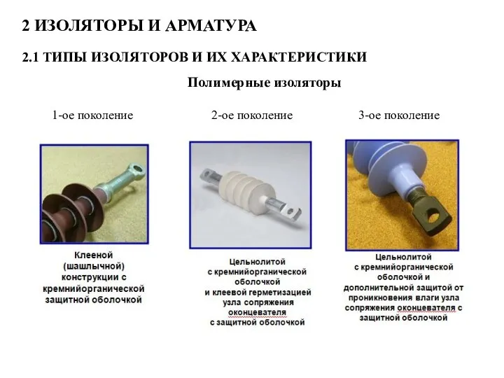 2 ИЗОЛЯТОРЫ И АРМАТУРА 2.1 ТИПЫ ИЗОЛЯТОРОВ И ИХ ХАРАКТЕРИСТИКИ Полимерные