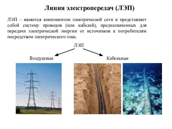 Линия электропередач (ЛЭП) ЛЭП – является компонентом электрической сети и представляет