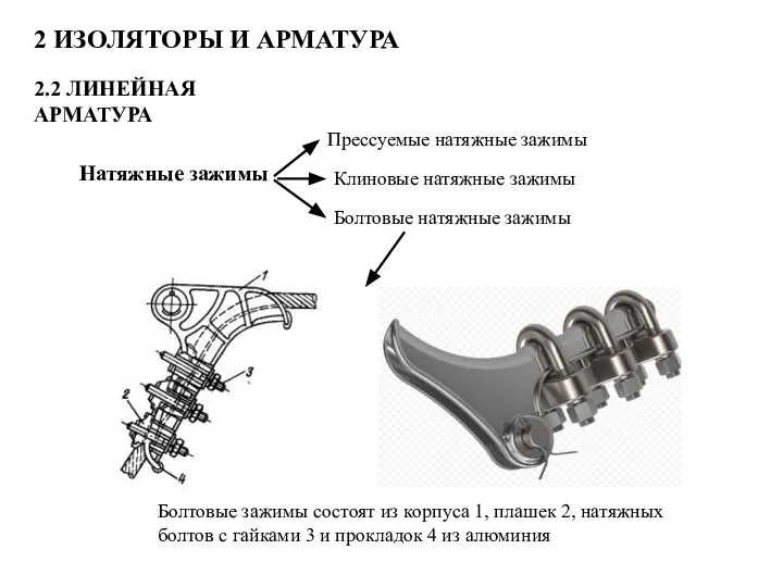 2 ИЗОЛЯТОРЫ И АРМАТУРА 2.2 ЛИНЕЙНАЯ АРМАТУРА Натяжные зажимы Болтовые натяжные