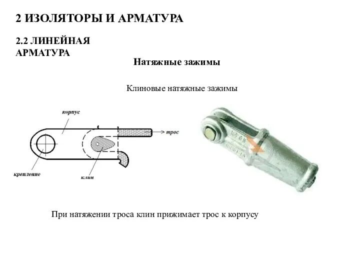 2 ИЗОЛЯТОРЫ И АРМАТУРА 2.2 ЛИНЕЙНАЯ АРМАТУРА Натяжные зажимы Клиновые натяжные