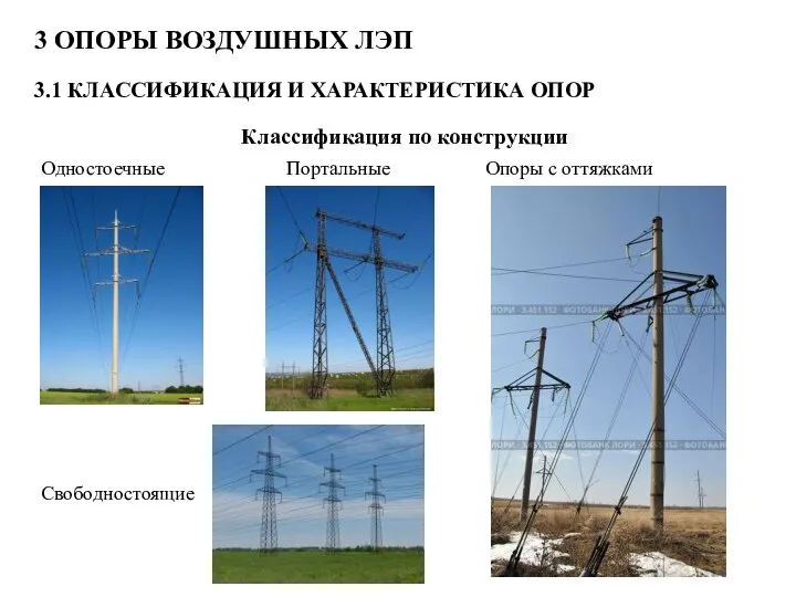 3 ОПОРЫ ВОЗДУШНЫХ ЛЭП 3.1 КЛАССИФИКАЦИЯ И ХАРАКТЕРИСТИКА ОПОР Классификация по