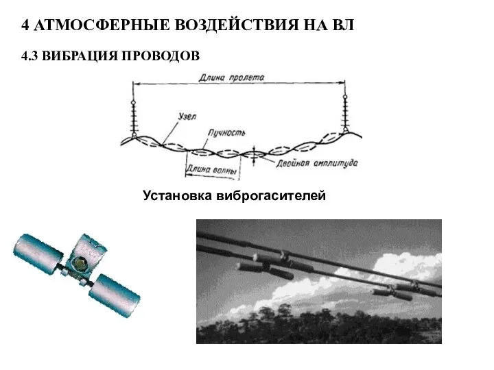 4 АТМОСФЕРНЫЕ ВОЗДЕЙСТВИЯ НА ВЛ 4.3 ВИБРАЦИЯ ПРОВОДОВ Установка виброгасителей