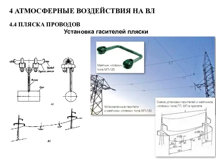 4 АТМОСФЕРНЫЕ ВОЗДЕЙСТВИЯ НА ВЛ 4.4 ПЛЯСКА ПРОВОДОВ Установка гасителей пляски