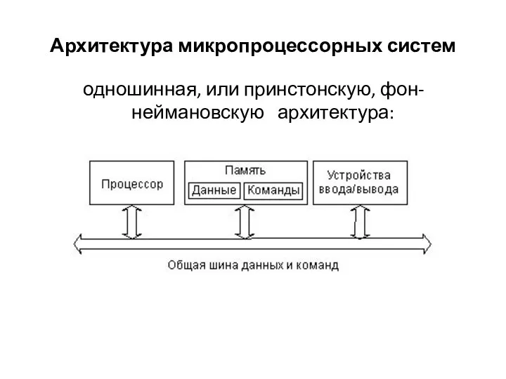 Архитектура микропроцессорных систем одношинная, или принстонскую, фон-неймановскую архитектура: