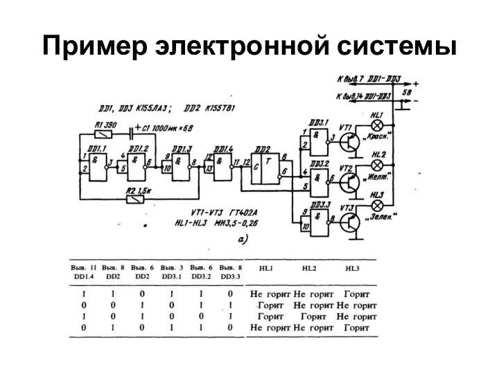 Пример электронной системы