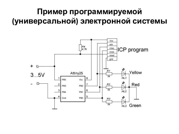 Пример программируемой (универсальной) электронной системы