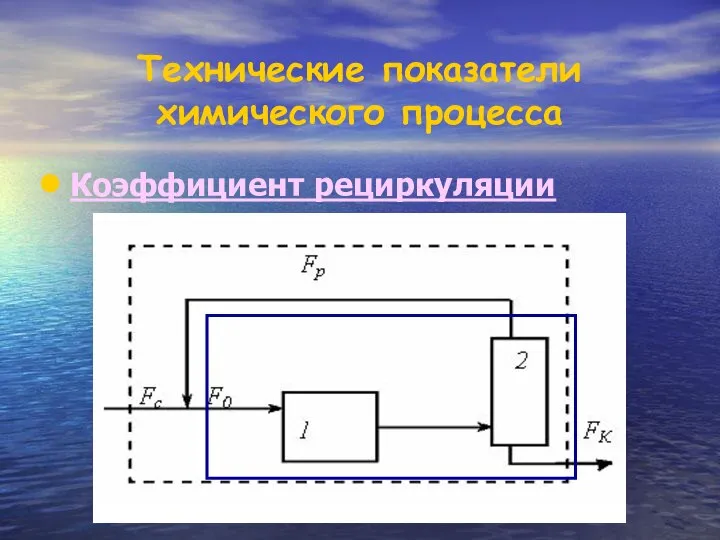 Коэффициент рециркуляции Технические показатели химического процесса