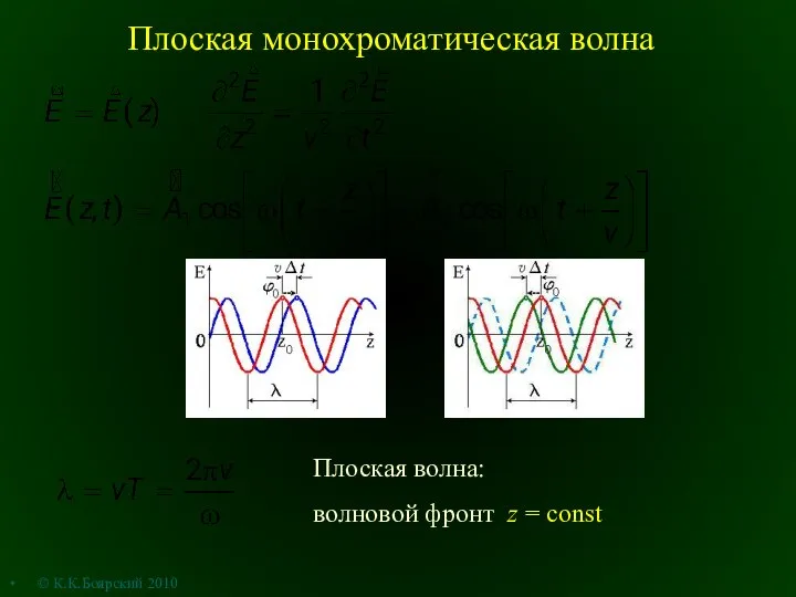 Плоская монохроматическая волна Плоская волна: волновой фронт z = const © К.К.Боярский 2010