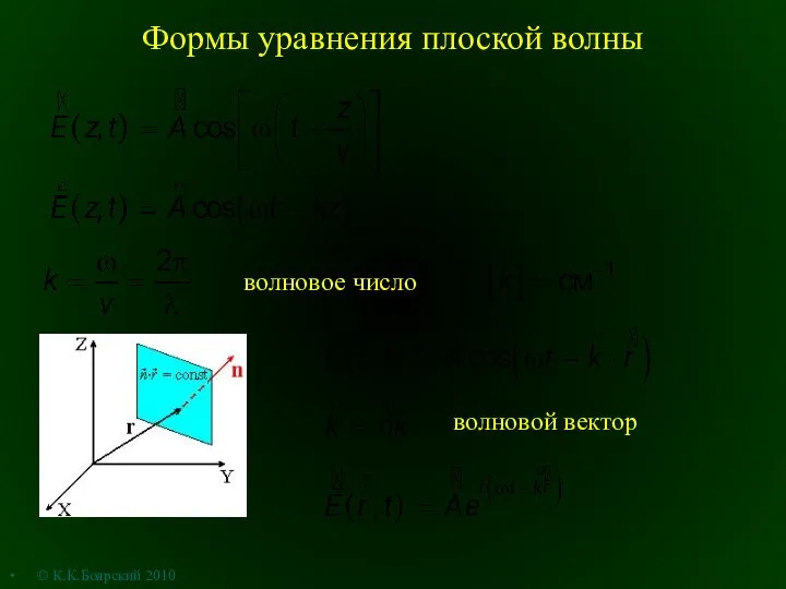 Формы уравнения плоской волны волновое число волновой вектор © К.К.Боярский 2010