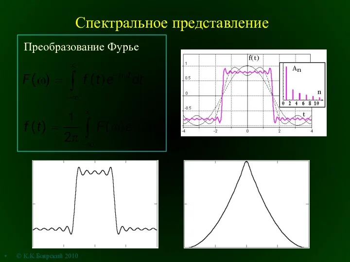 Спектральное представление © К.К.Боярский 2010