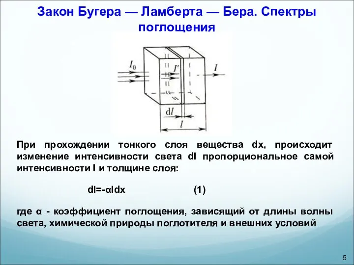 Закон Бугера — Ламберта — Бера. Спектры поглощения При прохождении тонкого