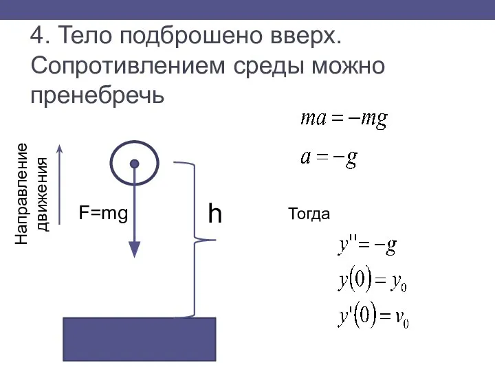 4. Тело подброшено вверх. Сопротивлением среды можно пренебречь Направление движения h F=mg Тогда