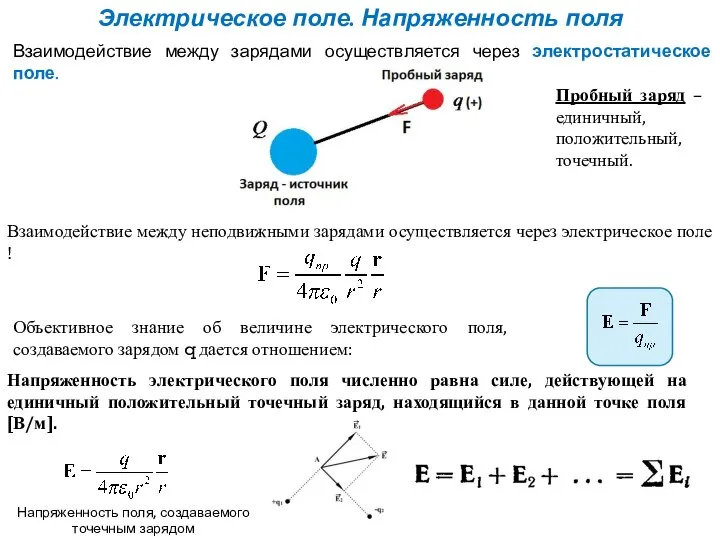 Электрическое поле. Напряженность поля Пробный заряд – единичный, положительный, точечный. Взаимодействие