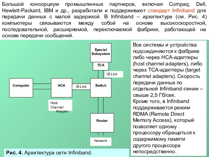 Большой консорциум промышленных партнеров, включая Compaq, Dell, Hewlett-Packard, IBM и др.,