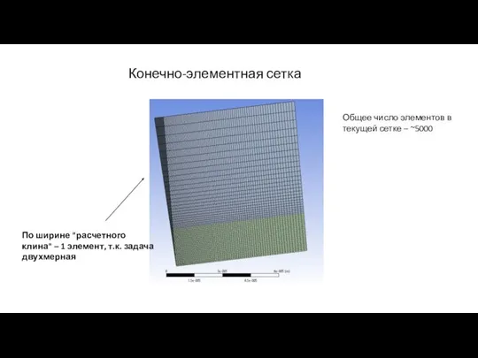 Конечно-элементная сетка По ширине "расчетного клина" – 1 элемент, т.к. задача