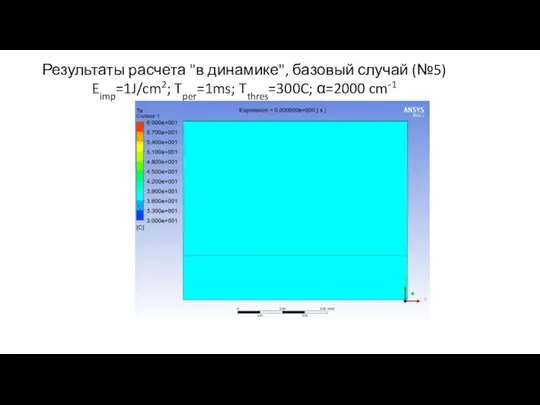 Результаты расчета "в динамике", базовый случай (№5) Eimp=1J/cm2; Tper=1ms; Tthres=300C; α=2000 cm-1