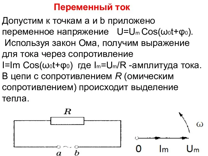 Переменный ток Допустим к точкам а и b приложено переменное напряжение