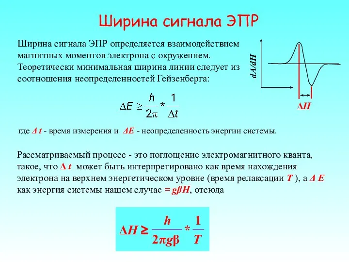 Ширина сигнала ЭПР где Δ t - время измерения и ΔE