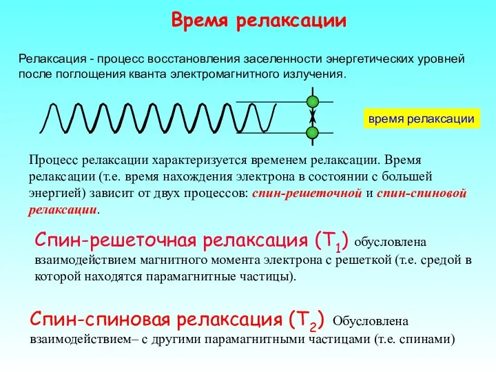 Спин-решеточная релаксация (T1) обусловлена взаимодействием магнитного момента электрона с решеткой (т.е.