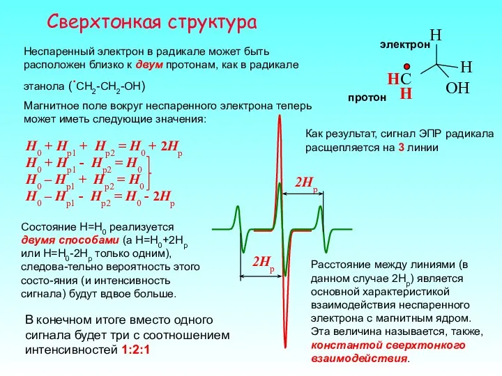 Сверхтонкая структура Неспаренный электрон в радикале может быть расположен близко к